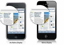 Image result for Retina Display Graphics in Oft