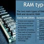 Image result for Common Types of Ram