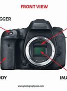 Image result for Basic Digital Camera Parts