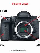 Image result for All Parts of a Camera