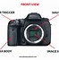 Image result for Sony Camera Parts List