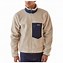 Image result for Patagonia Fleece PST
