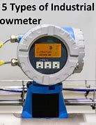 Image result for Portable Air Flow Meter