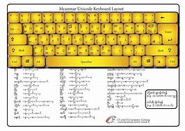 Image result for Myanmar Typing System