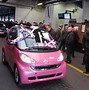 Image result for Smart Car OIC