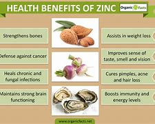 Image result for co_to_za_zinc