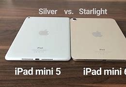 Image result for iPad Color Backs
