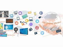 Image result for All in One LED Market