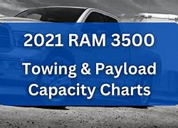 Image result for Ram 3500 Towing Capacity Chart