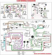 Image result for Modern Day Car Wiring