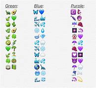 Image result for Aesthetic Emoji Combinations