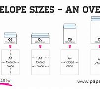 Image result for A5 Size Envelope Dimensions