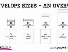 Image result for Envelope Printing Sizes
