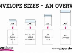 Image result for What Size Is A6 Envelope