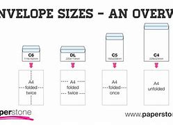 Image result for Shipping Envelope Sizes