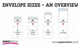 Image result for Envelope Print Sizes