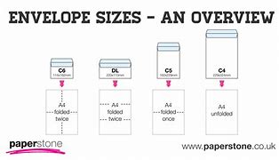 Image result for Envelope Sizes Numbers