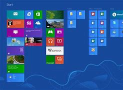 Image result for Windows 8 Display/Screen