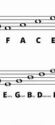 Image result for Reading Music Notes Cheat Sheet