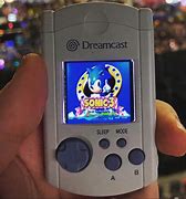 Image result for Dreamcast Hand Held