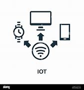 Image result for Iot Icon Black