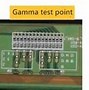 Image result for LCD Faults