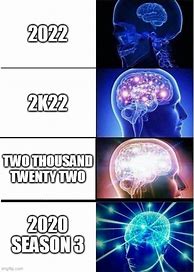 Image result for Evolving Brain Meme