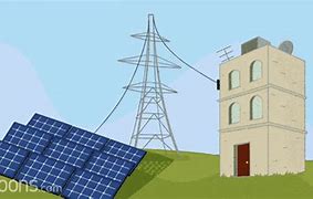 Image result for Solar Power HD