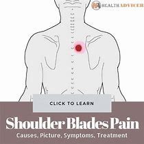 Image result for Sharp Pain Under Shoulder Blades