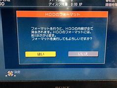 Image result for Panasonic DMR-E55