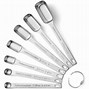 Image result for Measuring Spoons