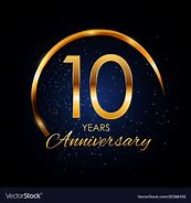 Image result for 10 Years Zoom Background