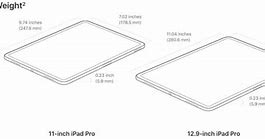 Image result for Old iPad Screen Size