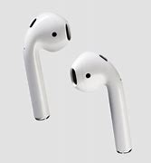 Image result for Never Lose Your AirPods