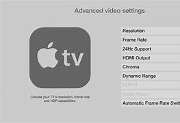 Image result for Apple TV 4K Hard Reset