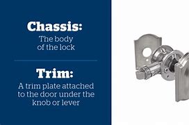 Image result for Mortise Door Latch