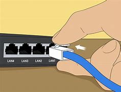 Image result for Connect Ethernet Cable