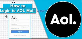 Image result for AOL Sign On