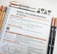 Image result for Aesthetic Study Notes