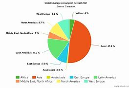 Image result for Lighting Control Market Industry