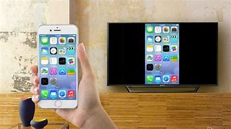Image result for How to Screen Mirror iPhone to Sony TV