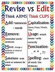 Image result for Revising Writing