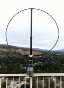 Image result for Magnavox 360 Motorized Antenna