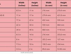 Image result for 1 Cm vs Inch