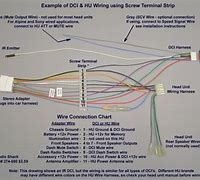 Image result for JVC Car Stereo Wiring Harness
