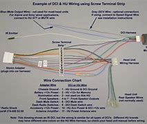 Image result for JVC Car Stereo Wiring Diagram