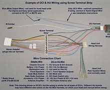 Image result for JVC Car Stereo Speaker Wiring Diagram