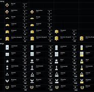 Image result for Halo Reach Ranks