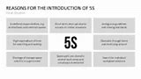 Image result for Lean 5S Template