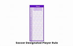 Image result for Soccer Rules and Regulations
